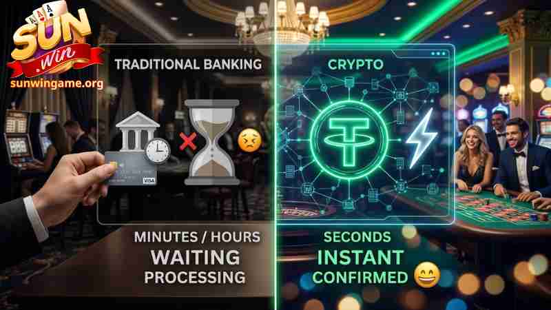 Cổng Crypto cho tốc độ thanh khoản siêu tốc 24/7.