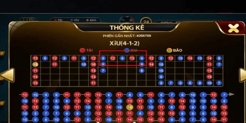 Kinh nghiệm soi cầu hiệu quả cần nhớ